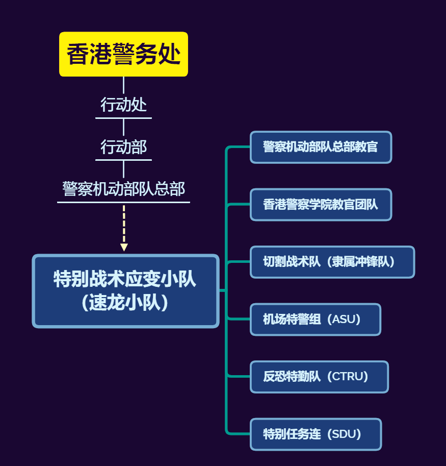 香港历史开奖记录概览
