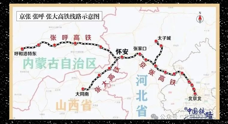 高铁路线的发展与展望