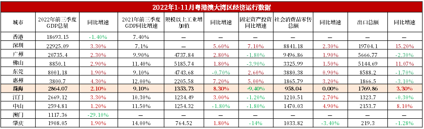 澳门2023传真，展望与展望