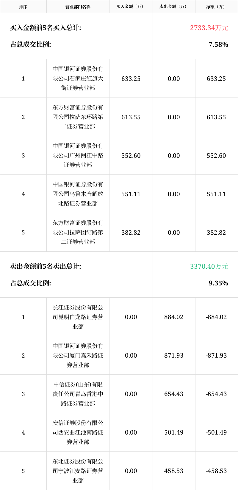 华体网即时盘指数华体网即时盘指数，引领市场动态的窗口-第2张图片