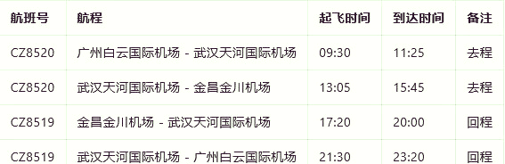 金昌机场，连接天空与未来的门户
