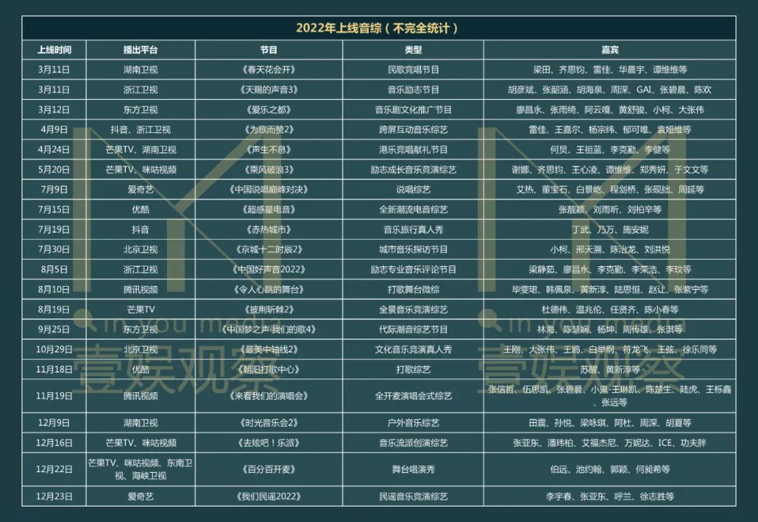 2023香港历史开奖记录概览-第2张图片