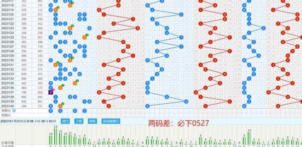澳门今天开奖结果出来澳门今天开奖结果揭晓