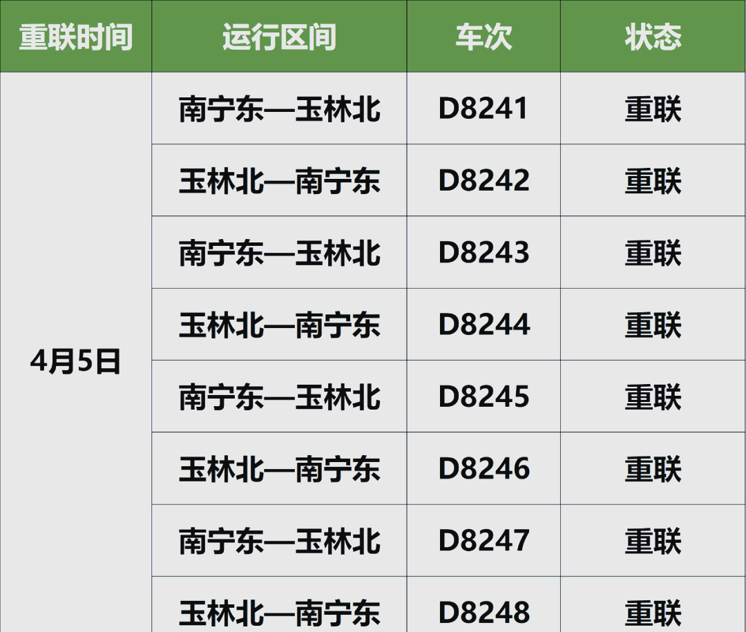 动车组时刻表查询方法动车组时刻表解析