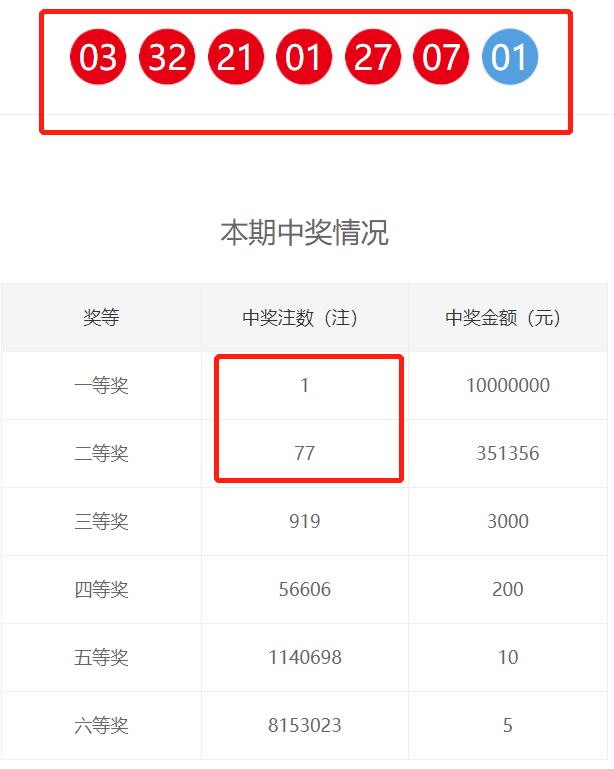 香港6合开彩开奖结果香港6合开彩开奖结果揭晓