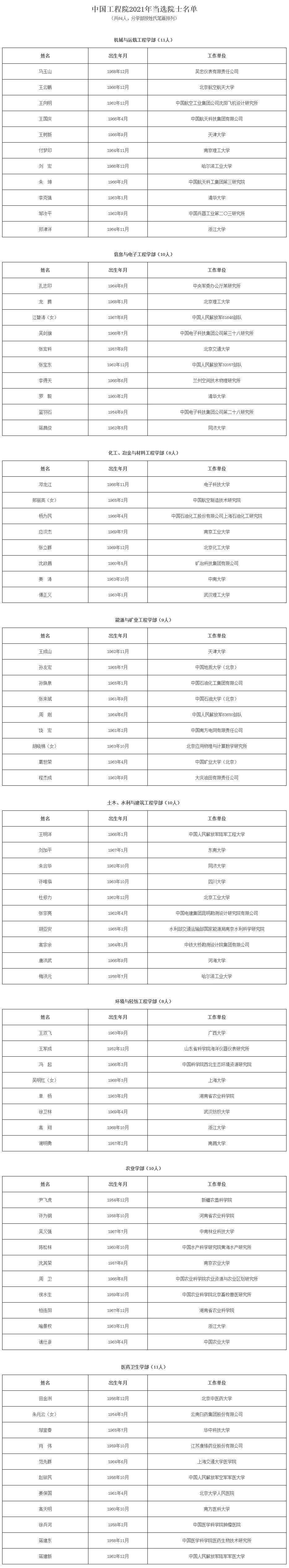 吉林11选五结果揭晓-第1张图片