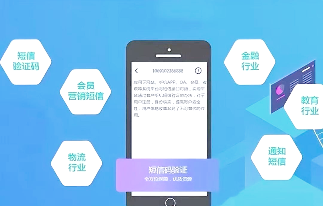 山东短信群发，优势与应用-第2张图片