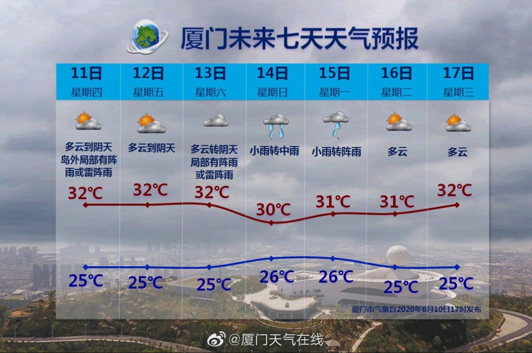 福建11选五5开奖一定牛走势图福福建11选五5开奖一定牛走势图-第2张图片