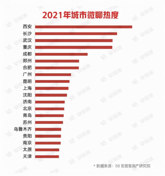 今年福建本一线多少2021福建本一线预测-第2张图片