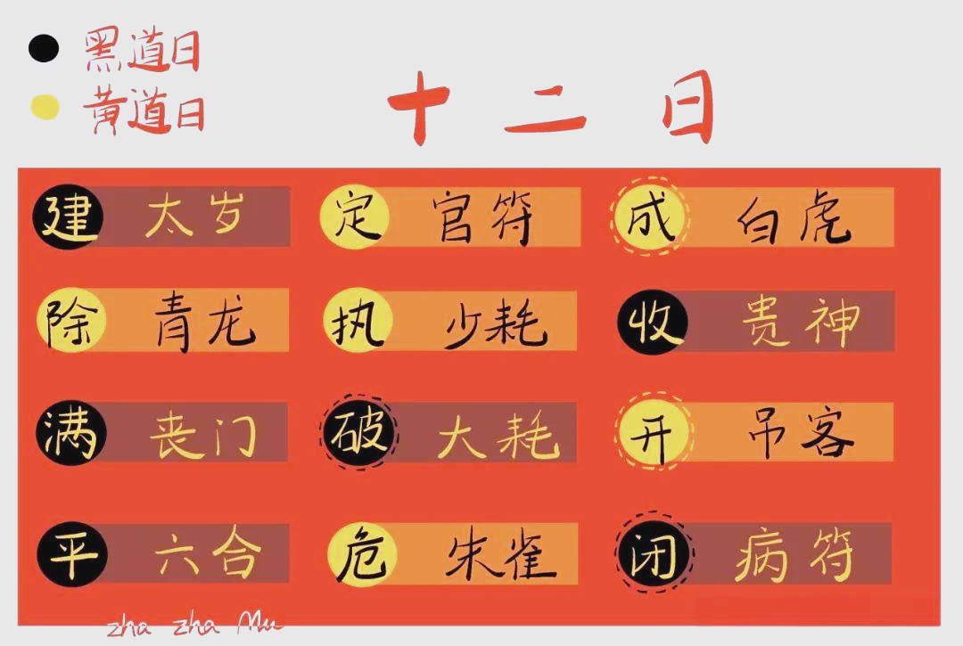 黄历万年历2024完整版搬家黄历万年历2024完整版-第3张图片
