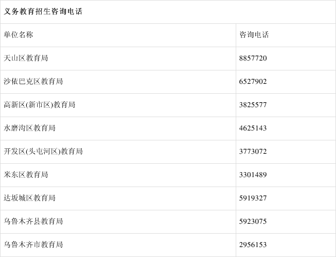 2021年的免费资料大全2021年免费资料大全