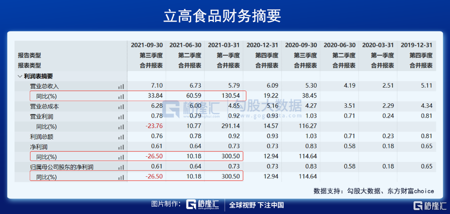 2021全年资料免费大全2022全年免费资料大放送-第2张图片