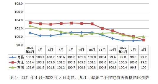 江西十一选五走势图一定牛