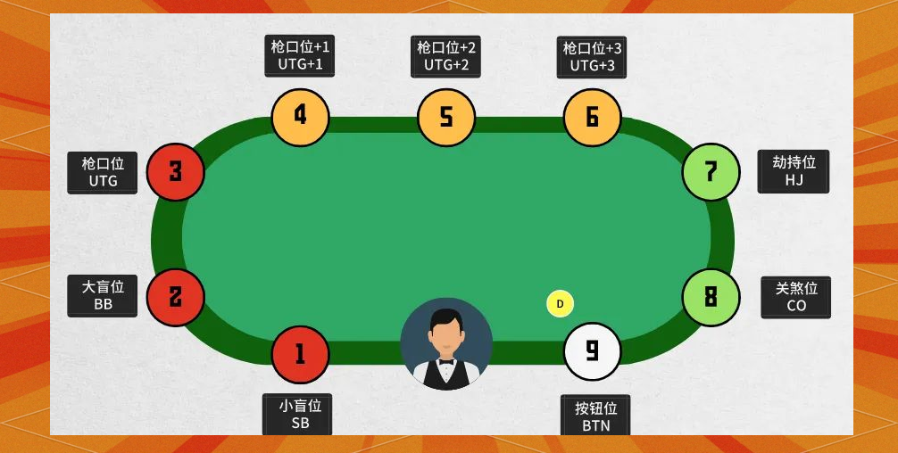 正规德州游戏平台德州扑克游戏，策略与技巧的探讨-第1张图片