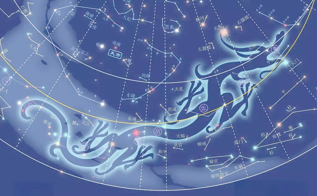 四星连珠古代天象寓意四星连珠天象寓意