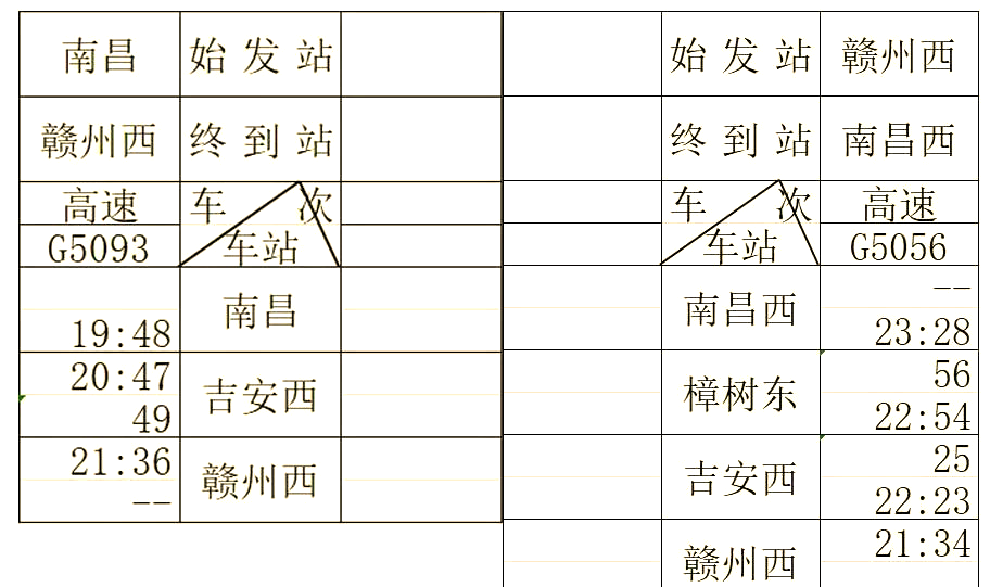 动车票查询时刻表票价动车票查询时刻表票价介绍-第2张图片