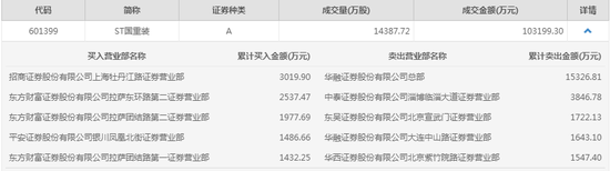 华融证券下载，便捷操作与注意事项