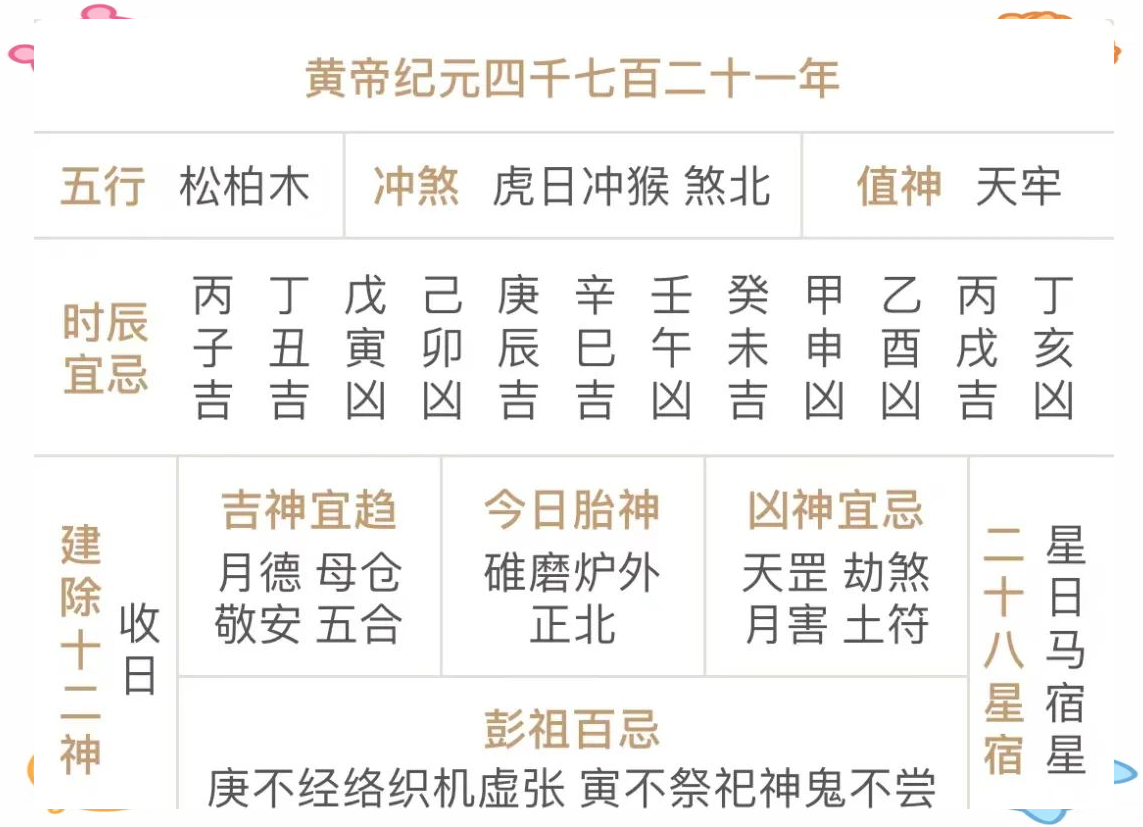 2024年老黄历查询表，预测未来运势的指南-第2张图片