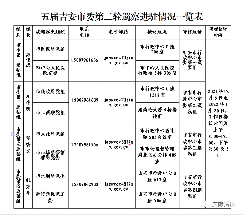 江西11选五5开奖结果一定牛11江西11选五5开奖结果一定牛-第3张图片