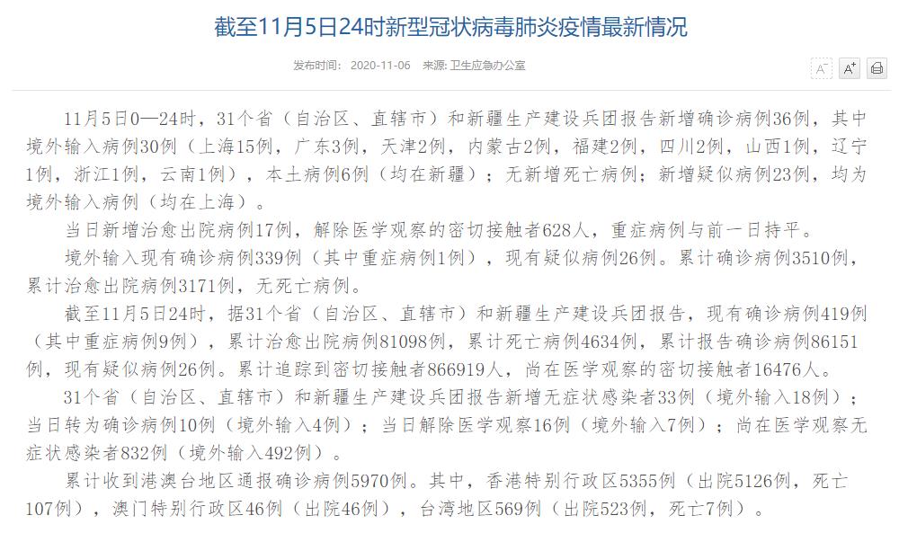 新疆11选五开奖结果查询新疆11选五开奖结果揭晓-第2张图片