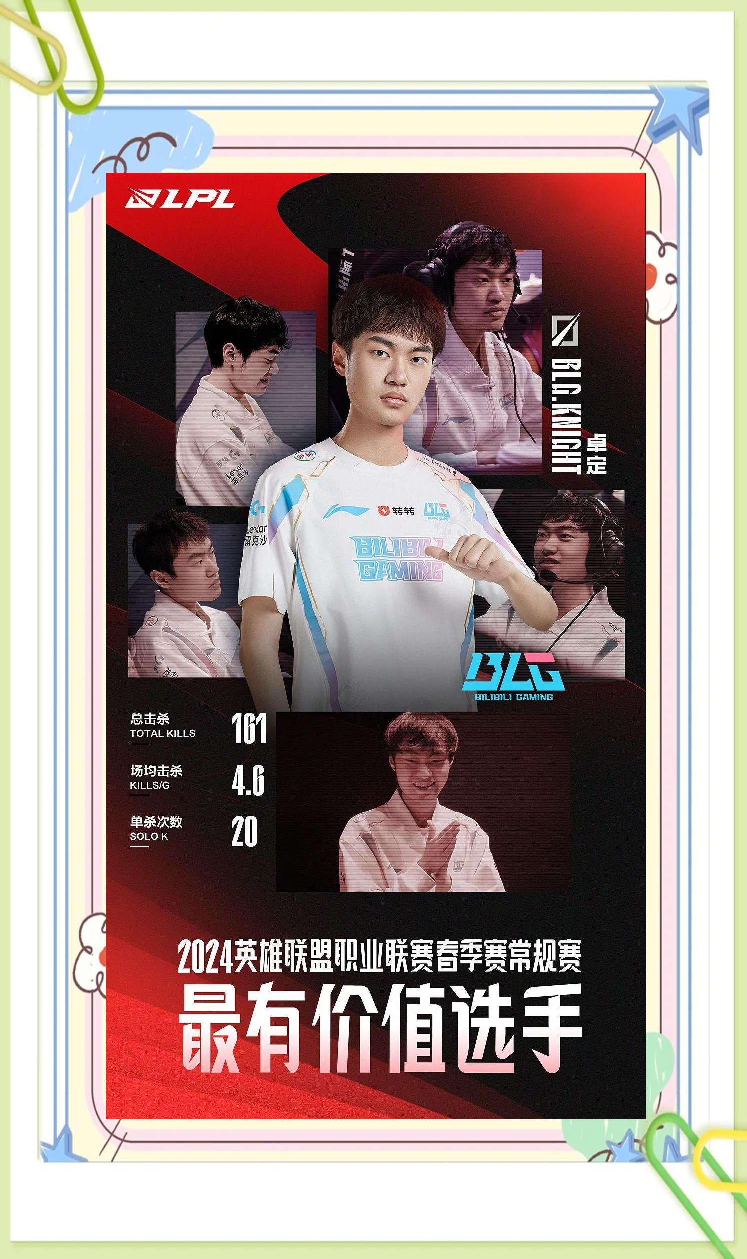 2020LPL春季赛赛程
