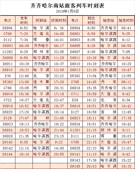 动车组时刻表动车组时刻表解析