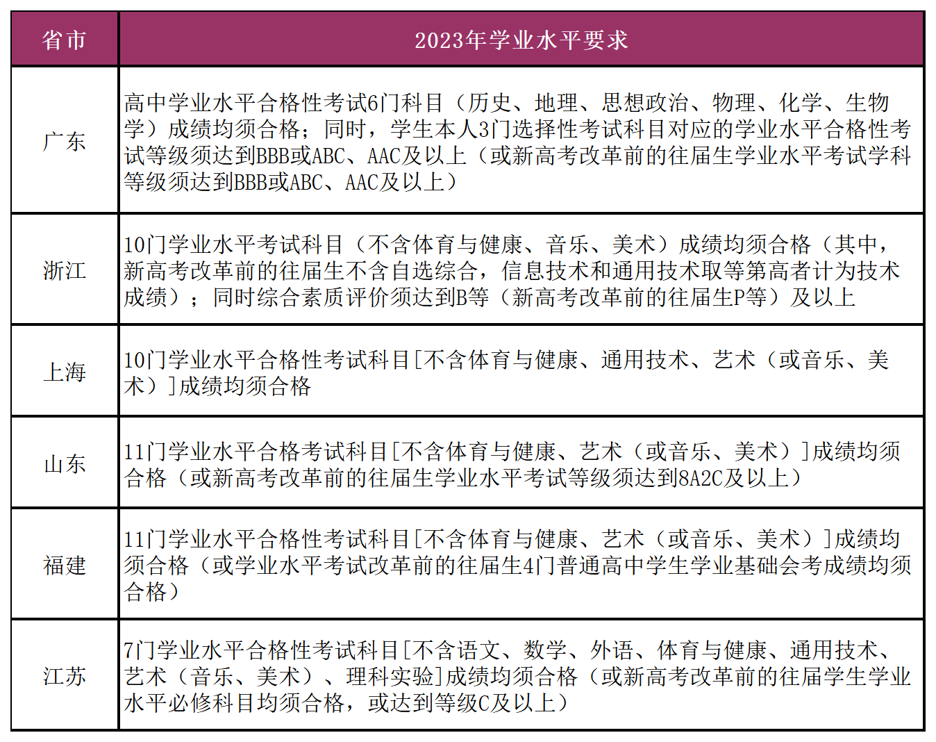 2023年香港港六资料查询2023年香港港六资料查询-第2张图片