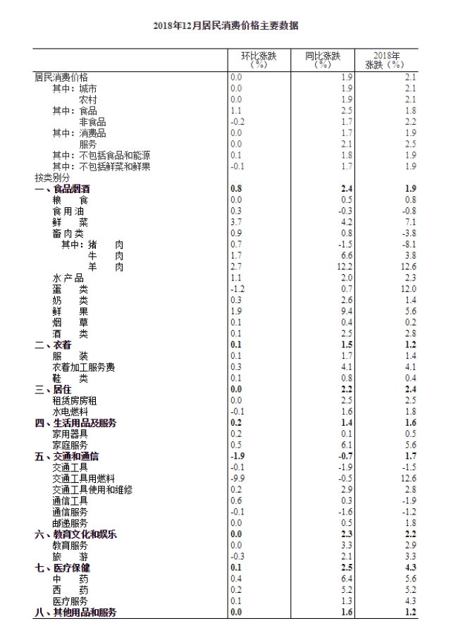 全年资料2018年正版全年资料2018年正版文章