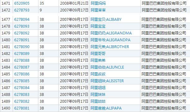 2020澳门码资料澳门码资料2020-第2张图片