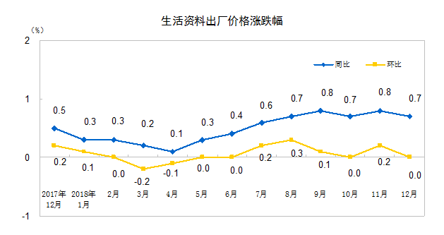 2018正版免费全年资料2018正版免费全年资料大放送