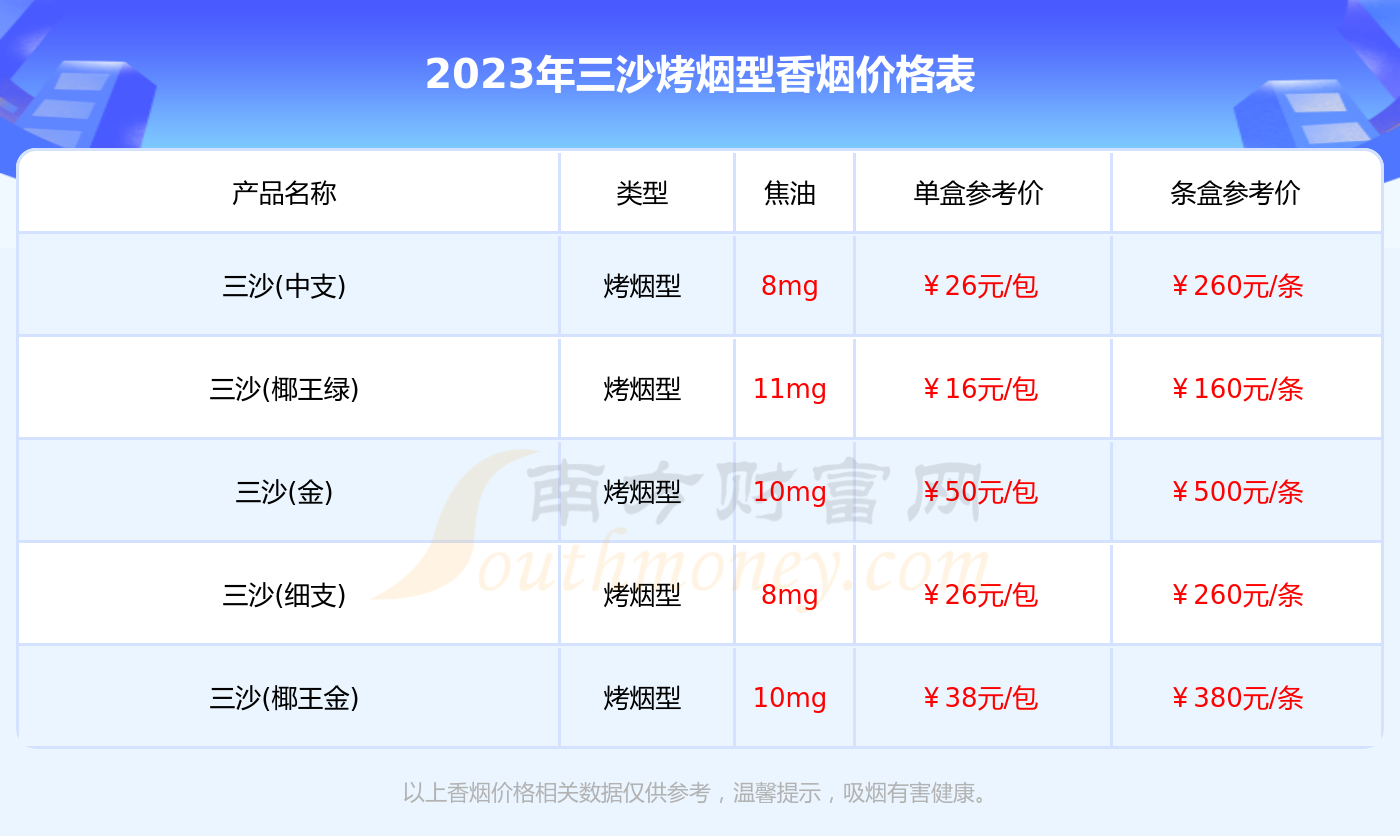 天下汇通香烟多少钱一包天下汇，汇聚全球商机与财富的平台-第2张图片