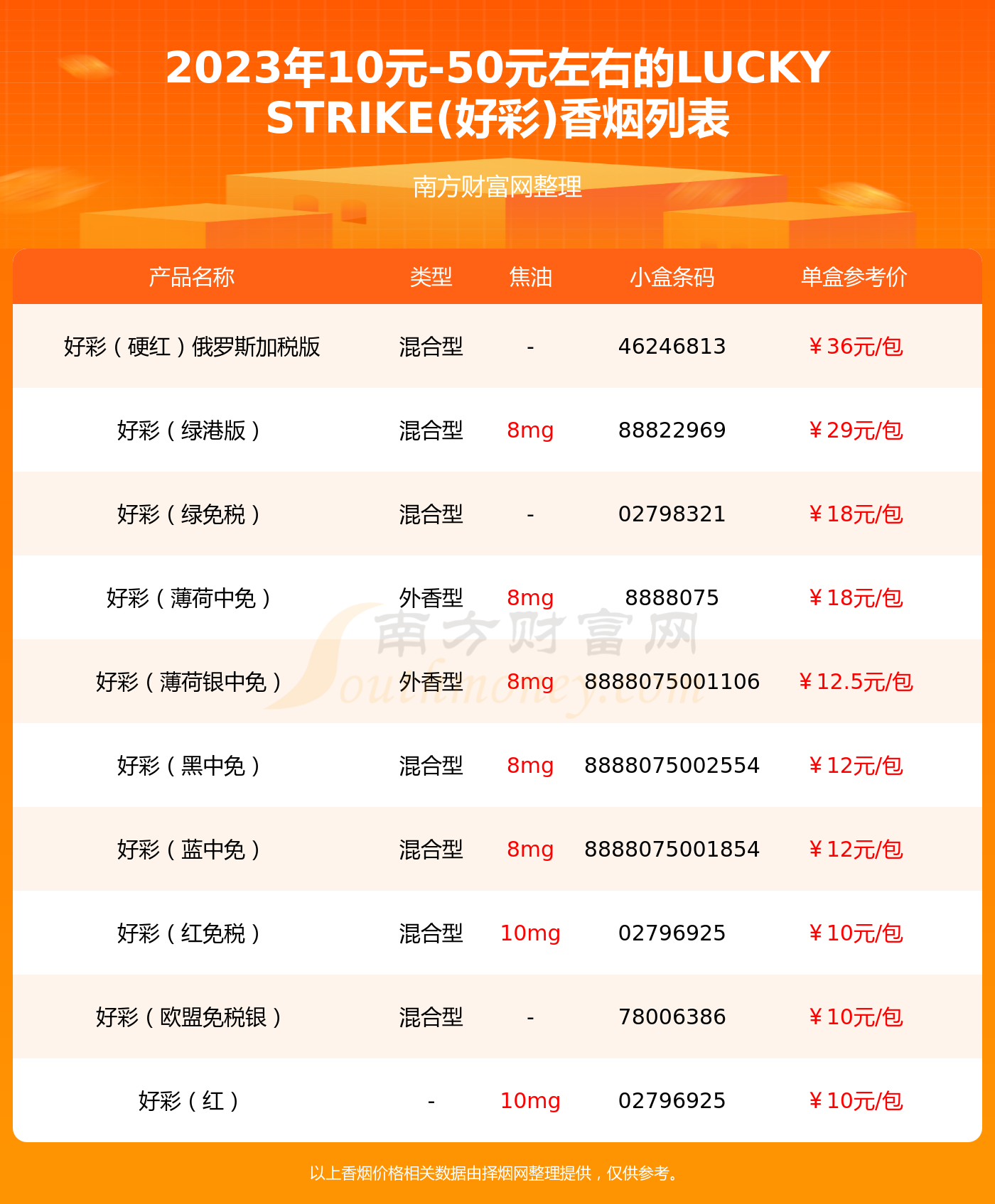 2023香港特马开奖结果查询今天2023香港特马开奖结果查询今日揭晓