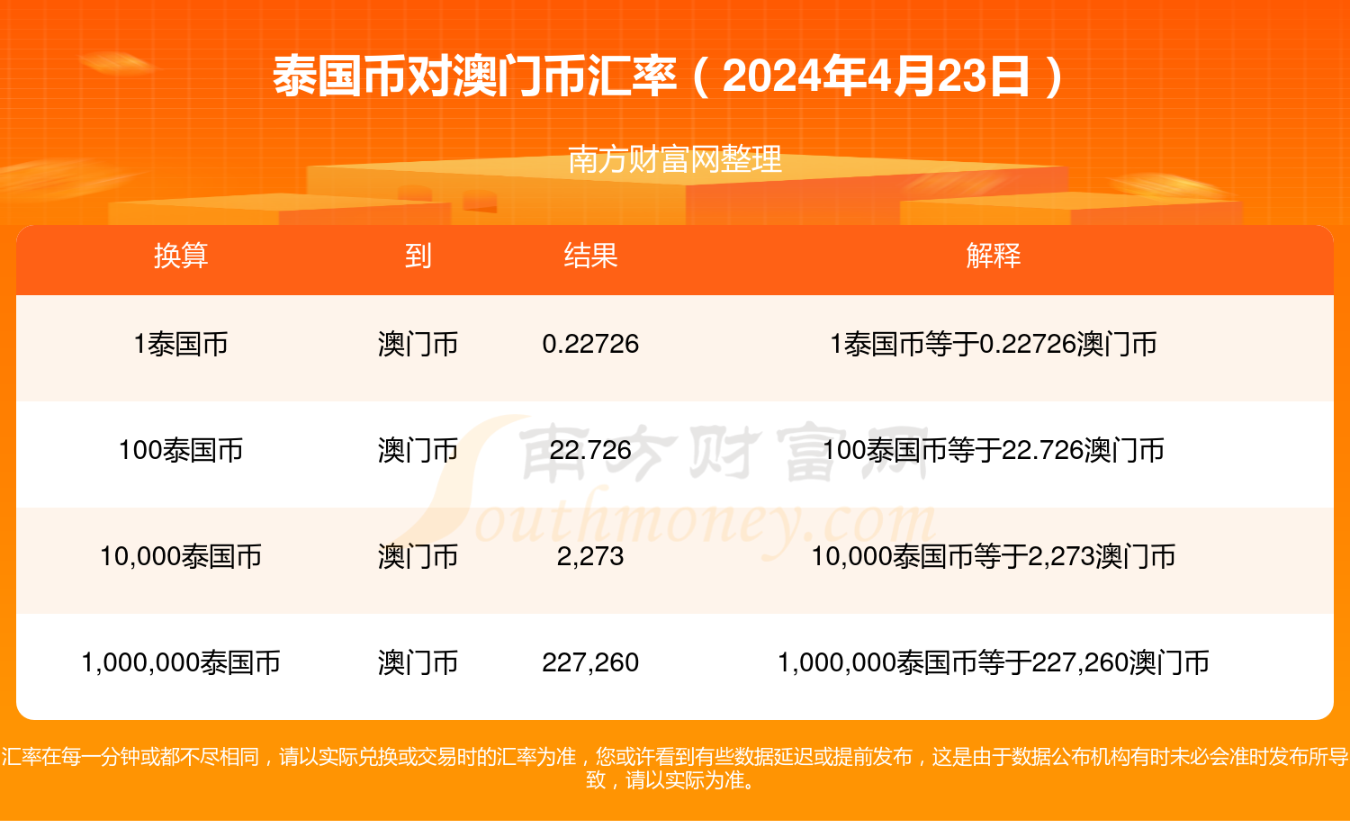 2024年澳门正版免费澳门2024年正版免费文化盛宴-第2张图片