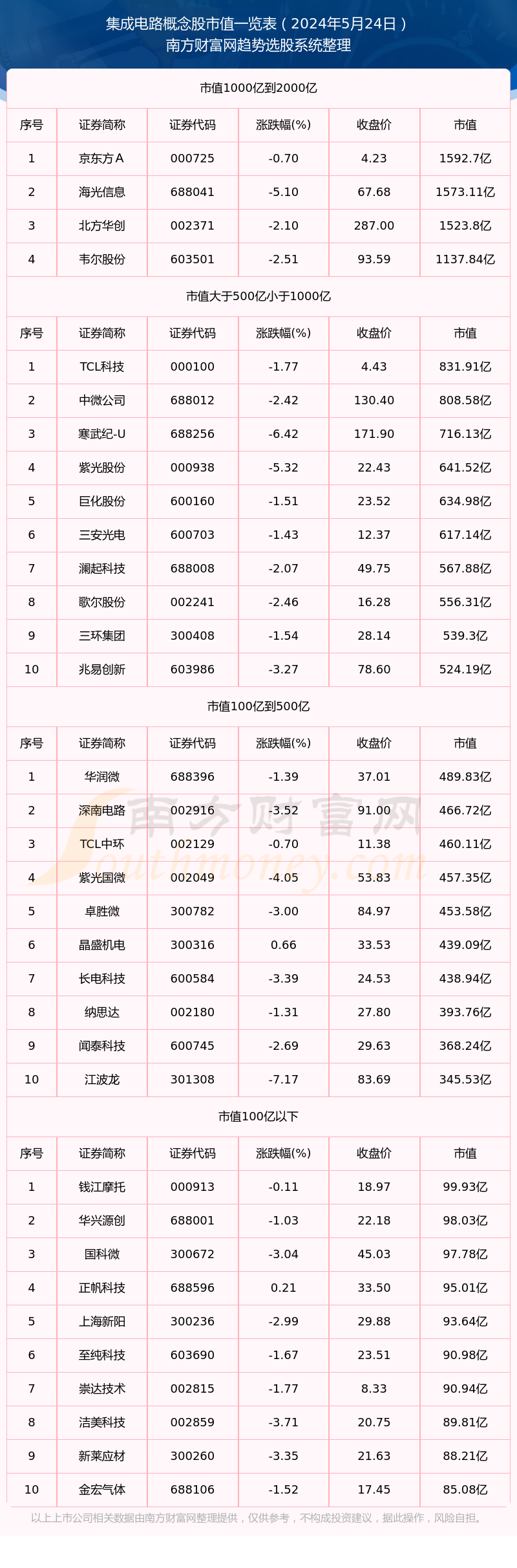 2024香港历史开奖记录2024香港历史开奖记录概览-第2张图片