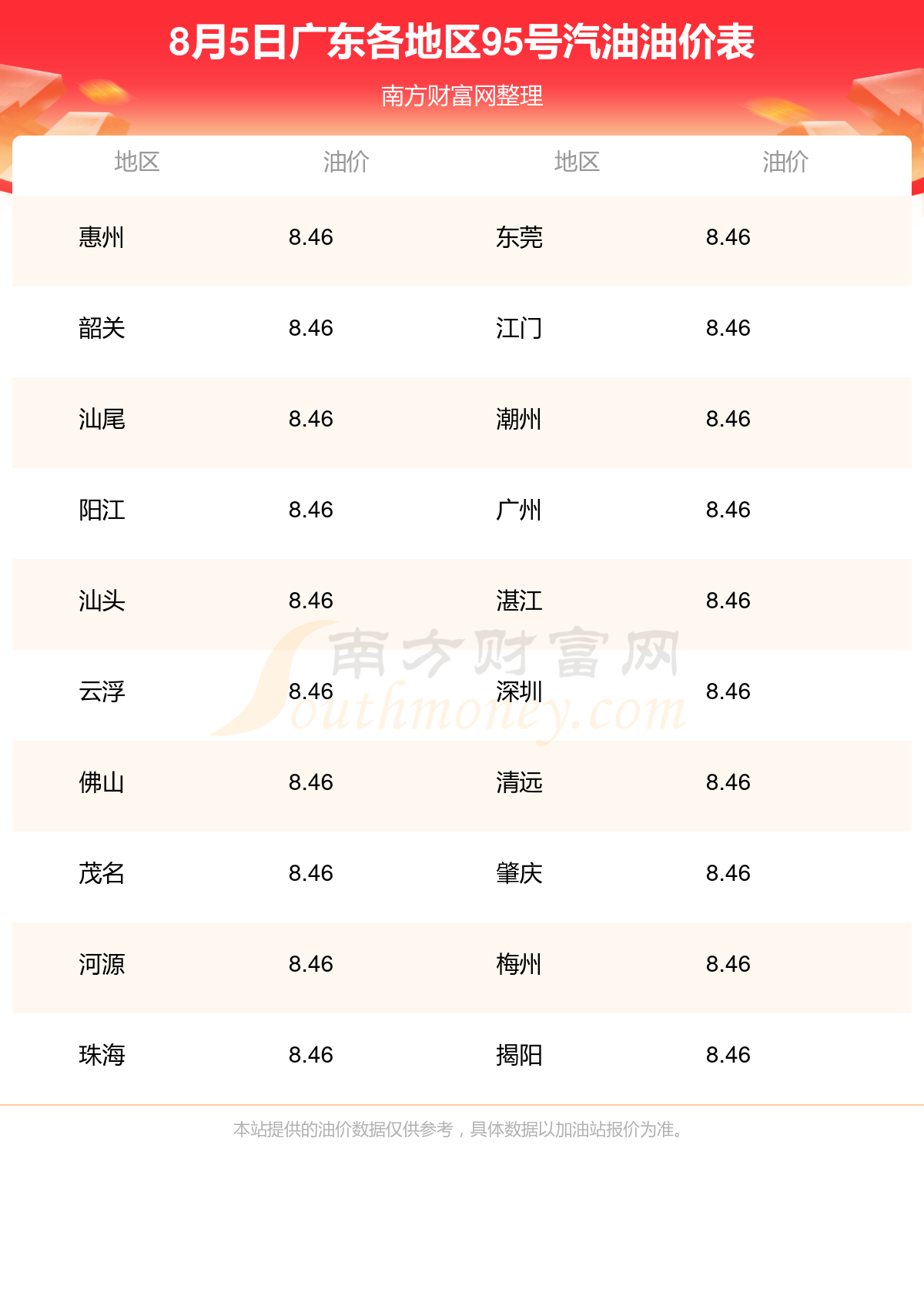 快乐8开奖号查询快乐8开奖号查询，揭开幸运之门