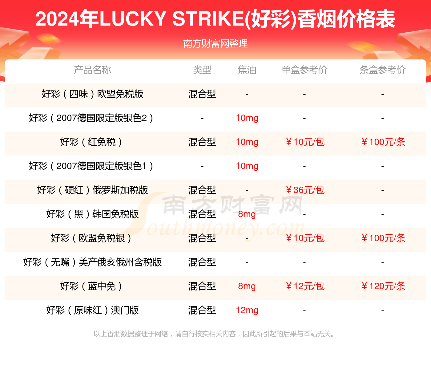 新澳好彩免费资料查询2024新澳好彩免费资料查询2024-第1张图片