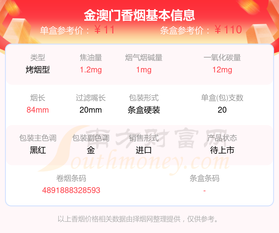 澳门王中王100%资料2024