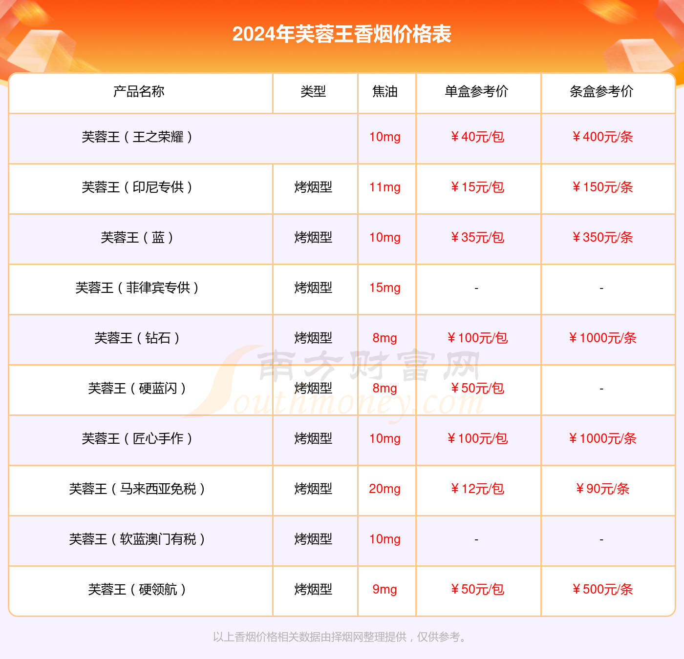 2024年香港正版资料费大全香2024年香港正版资料费大全-第3张图片