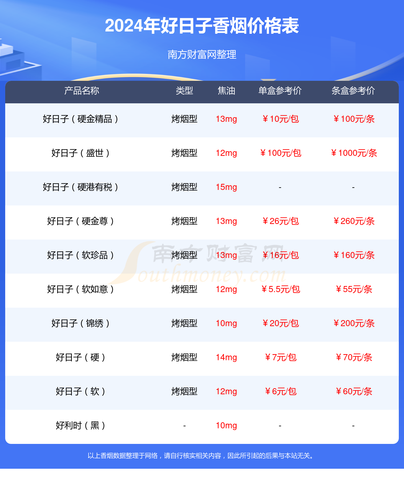 2024年4月最吉利的日子是哪一天2024年4月最吉利的日子-第2张图片