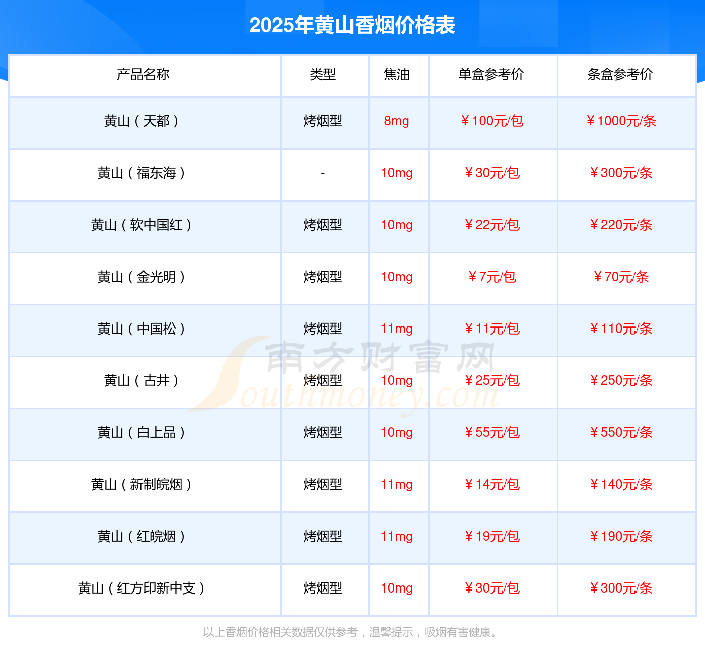 王中王资料大全枓大全正使用心得王中王资料大全