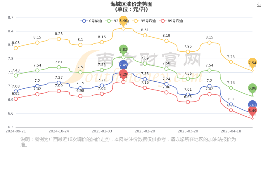 彩富网，财富之海，多彩生活-第2张图片