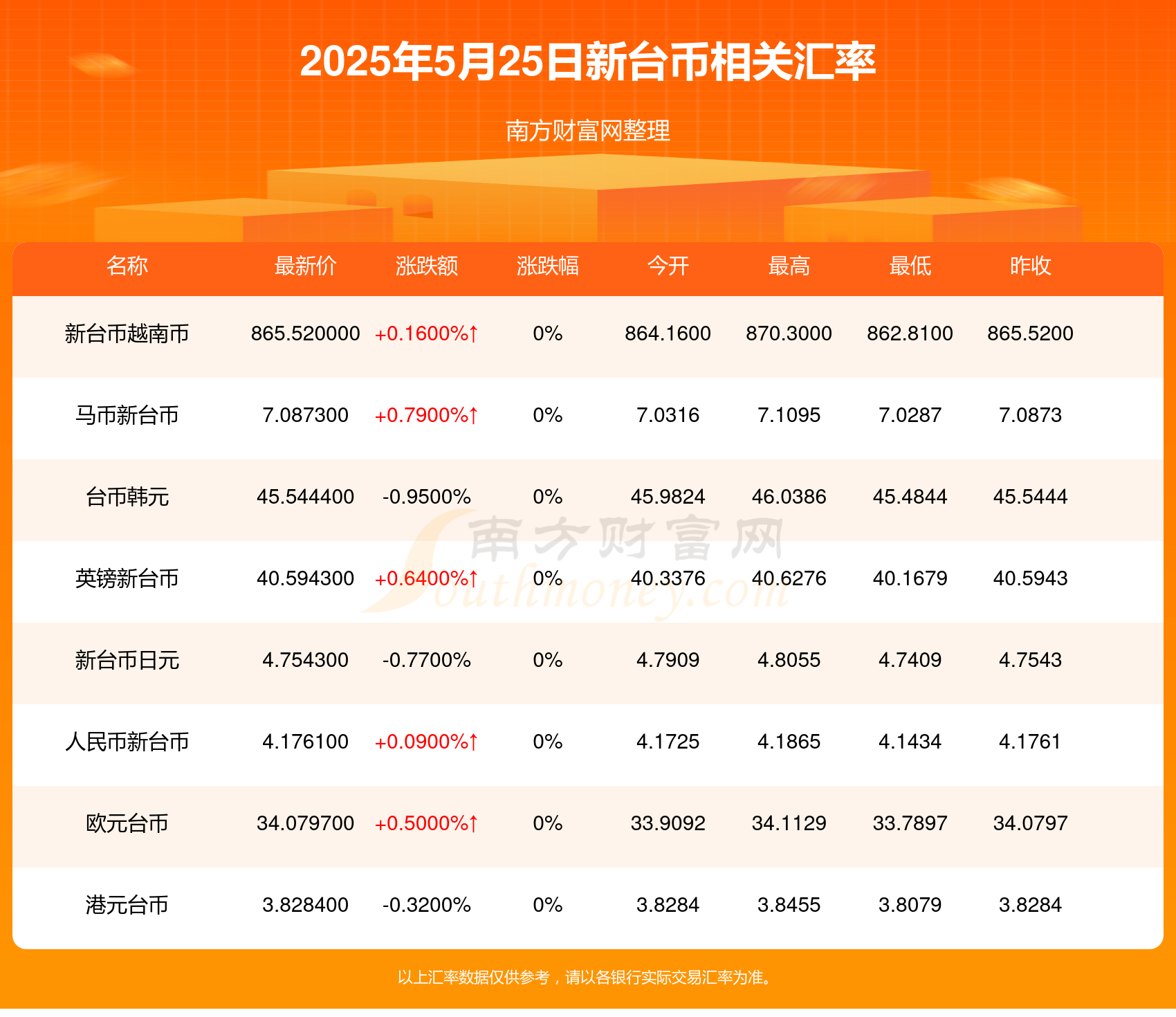 澳门2025年历史记录新澳门2024开奖结果及开奖记录