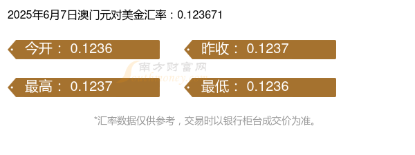 澳门好博吧98db,in澳门好博VIP体验，探索无限可能-第2张图片