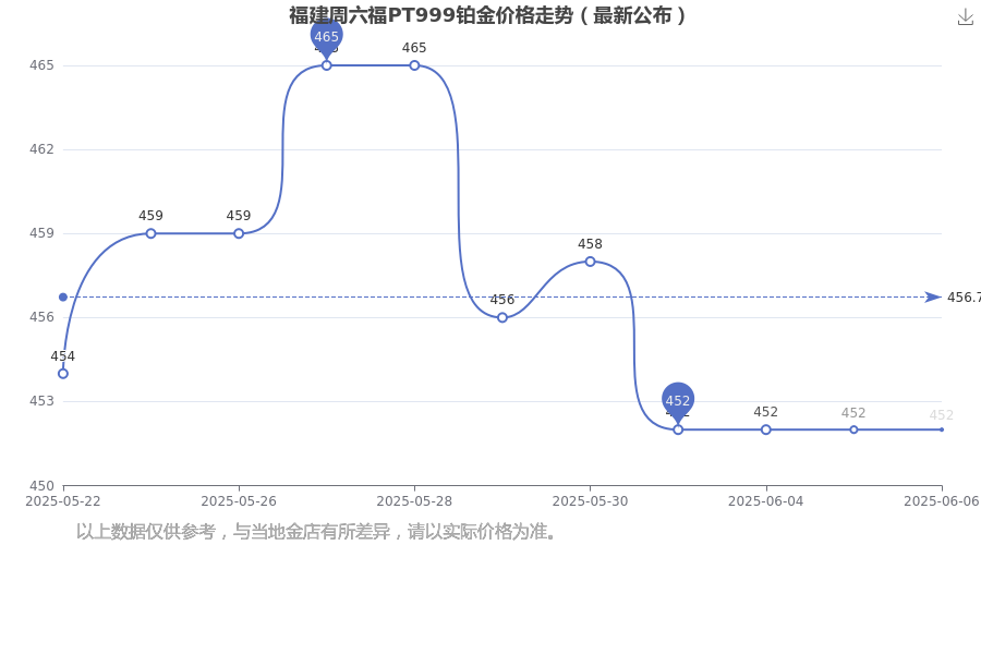 2025港六今晚开奖时间2023香港特马开奖结果查询今日揭晓-第2张图片