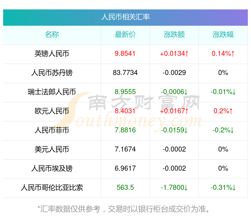 30亿韩元是多少人民币关键词，30亿韩元是多少人民币-第2张图片