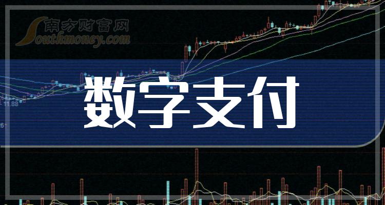 财付通登陆，开启数字支付新篇章-第2张图片