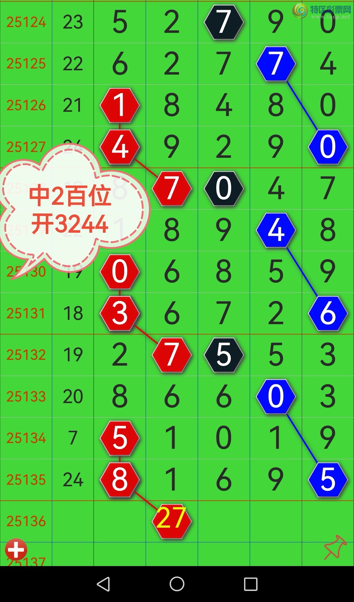排列五带连线(专业版)排列五带连线专业版文章