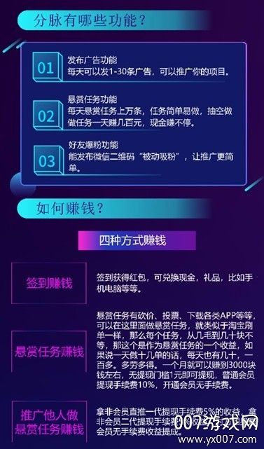 福利宝APP引导网站，引领福利新风尚-第2张图片