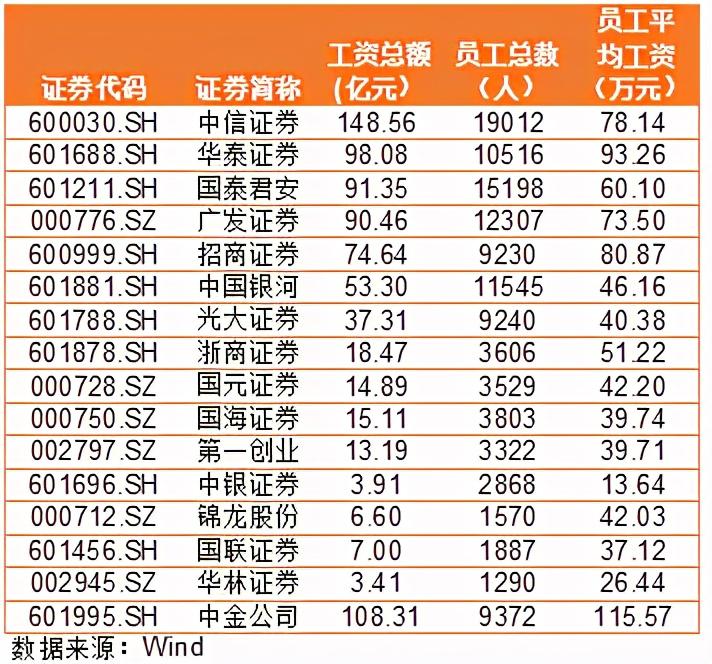 澳门第115期资料澳门115期开奖揭秘-第2张图片