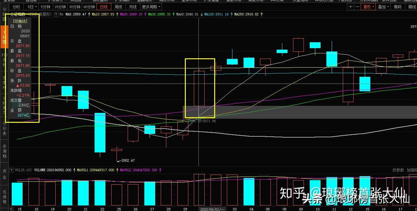 2021年今晚开什么特马查九十期2021年今晚开什么特马揭秘-第2张图片